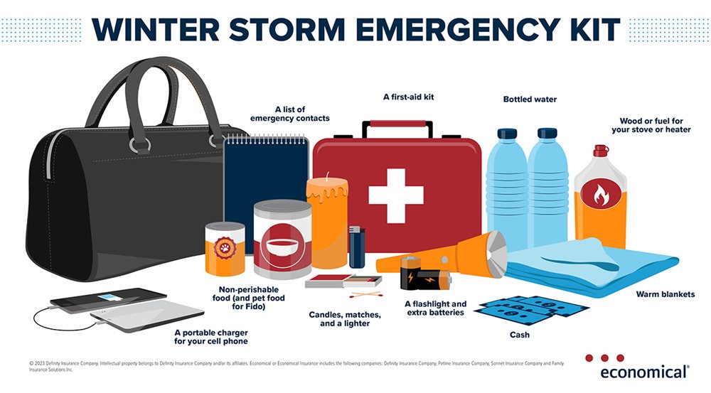 Winter storm emergency kit